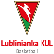 Lublinianka Basketball